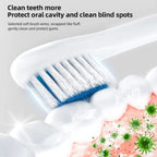 Electric ToothbrushElectric Toothbrush – Rechargeable Sonic Cleaning Toothbrush with Soft Bristles, Deep Clean (Random Colour)